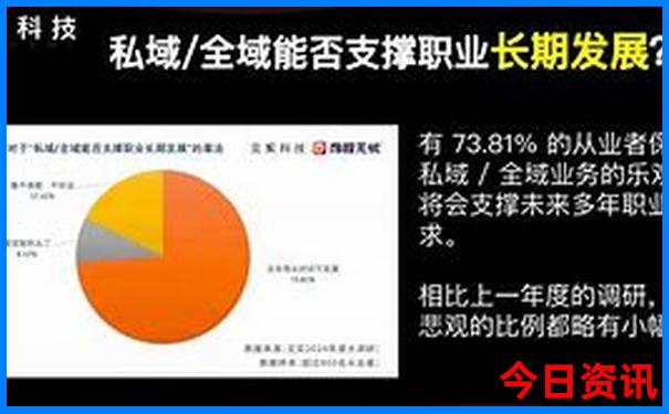 北戴河带孩子玩的地方